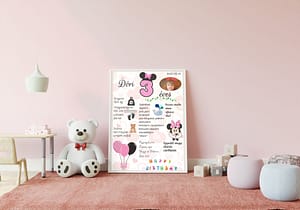 születésnapi poszter